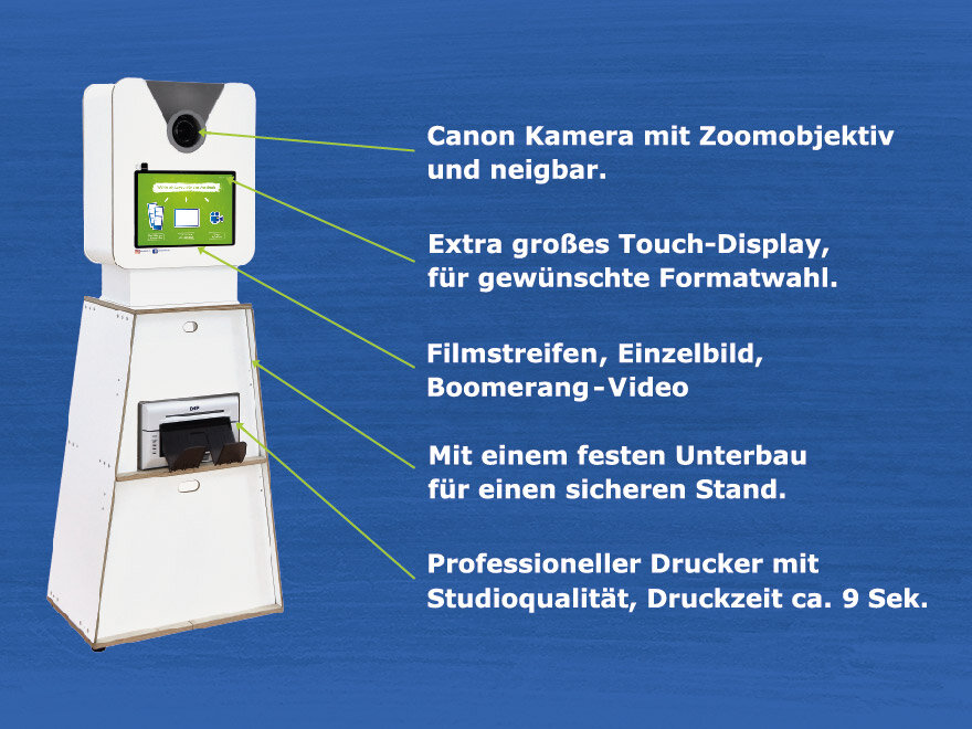 Mobile Fotobox - Versandsystem